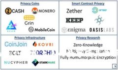 tpWallet：轻松上手的数字藏